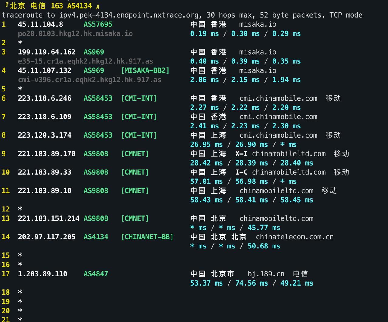 IPv4 回程 TCP 1